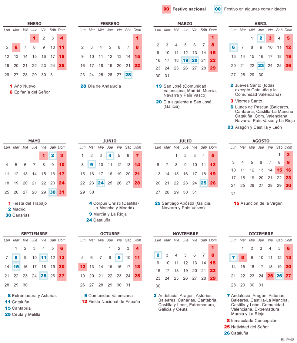 Calendario Laboral 2015
